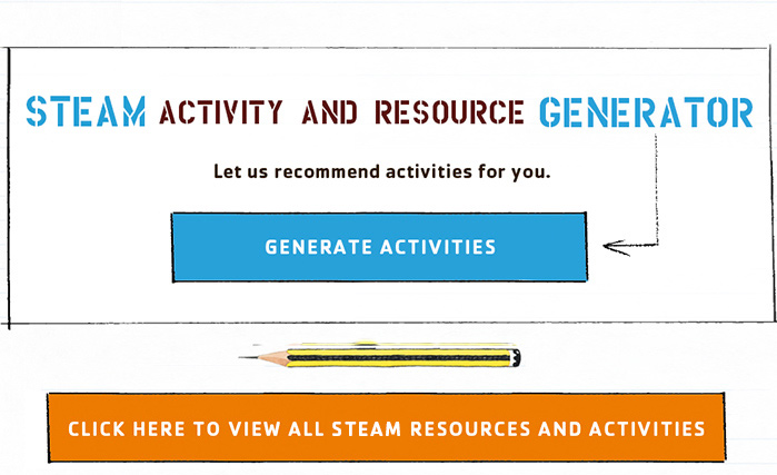 Generate activities mobile button